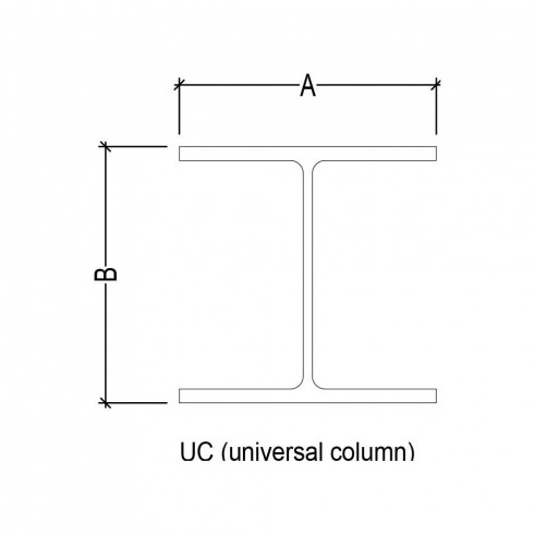 Uc Web Column Universal Columns Cut To Your Size - Delivery Available in Wirral Area